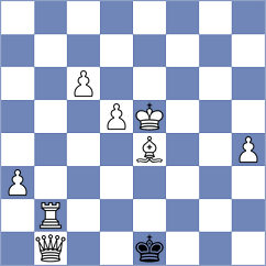 Molina - Bhagyashree (Chess.com INT, 2020)
