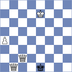 Abdollahi - Poursamiei (Chess.com INT, 2021)