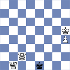 Meduri - Vingris (chess.com INT, 2024)