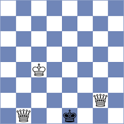 Cox - Royle (Chess.com INT, 2021)