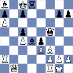 Makridis - Terletsky (chess.com INT, 2025)