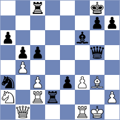 Salazar Gesell - Mueller (Malchow, 2010)