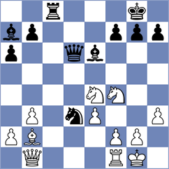 Jumabayev - Sargsyan (chess.com INT, 2025)