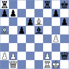 Marrufo - Scherer (Willingen, 2018)