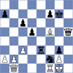 Morris-Suzuki - Gatterer (chess.com INT, 2022)