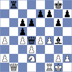 Bergmann - Czarnik (Recklinghausen, 2001)
