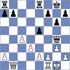 Shuvalov - Serikbay (Chess.com INT, 2021)