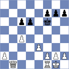 Wu - Dyulgerov (chess.com INT, 2024)