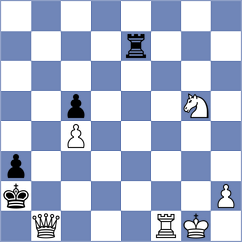 Kazakouski - Rogov (chess.com INT, 2024)