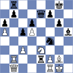 Yaksin - Idani (chess.com INT, 2024)