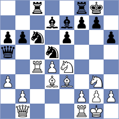 Rischmueller - Suliga (Bielefeld, 2005)