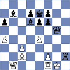 Gao - Hong (Huairou District CHN, 2025)
