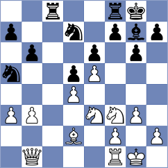 Gubajdullin - Bayo Milagro (chess.com INT, 2025)
