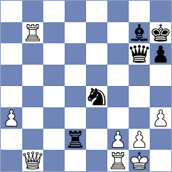 Beydullayeva - Mammadzada (Baku AZE, 2025)