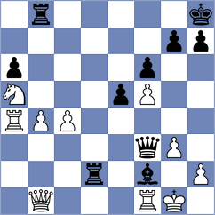 Thiel - Garic (chess.com INT, 2022)