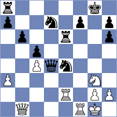 Bouget - Kleiman (Chess.com INT, 2017)