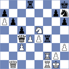 Chernov - Rakhlina (St Petersburg RUS, 2022)