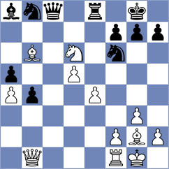 Ju - Alinasab (Chess.com INT, 2021)
