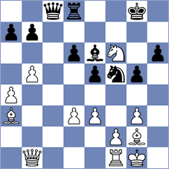 Arutinian - Nguyen Hong Nhung (chess.com INT, 2024)