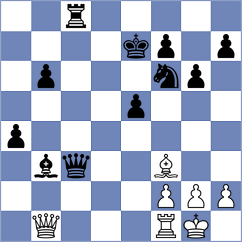 Sailer - Shapiro (chess.com INT, 2021)