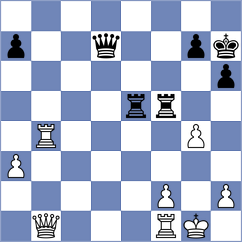 Andreikin - Arslanov (chess.com INT, 2025)