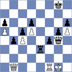 Filipov - Ljangov (Pernik, 2003)