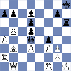 Kaiyrbekov - Vu (Chess.com INT, 2021)