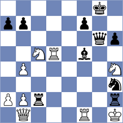 Yurukova - Sheikh Abdullah Munshee (FIDE Online Arena INT, 2024)