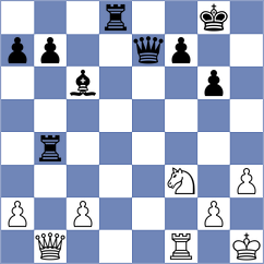 Beltran Ortiz - Aayush (chess.com INT, 2021)