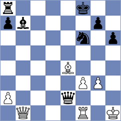 Yezhel - Rom (chess.com INT, 2025)