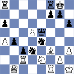 Wang - Potapova (Chess.com INT, 2021)