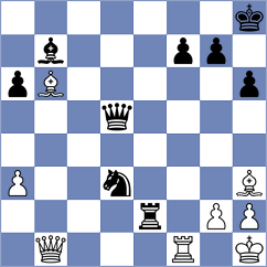 Risteski - Budzisz (chess.com INT, 2025)