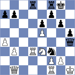 Karabalis - Triapishko (chess.com INT, 2022)