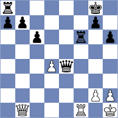 Sandirigama - Tsvetkov (Al Ain, 2013)