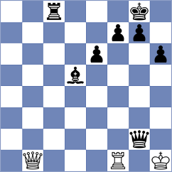 Ludwiczak - Levannier Gouel (Europe Echecs INT, 2021)