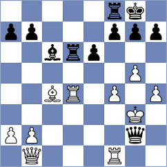 Ral Lustig - Kucza (chess.com INT, 2025)