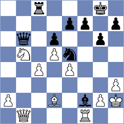 Teiitbaev - Cuenca Jimenez (chess.com INT, 2024)