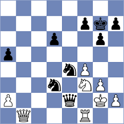 Levin - Rosenberg (chess.com INT, 2022)