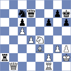 Sjugirov - Goltsev (chess.com INT, 2025)