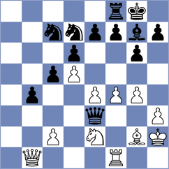 Walentukiewicz - Mortazavi (Chess.com INT, 2021)