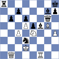 Golubovic - Gu Xiaobing (chess.com INT, 2025)