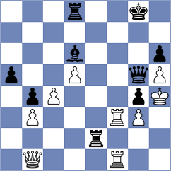 Materia - Suleymanli (chess.com INT, 2025)
