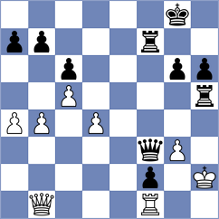 Demin - Nedochetova (Saratov, 2011)