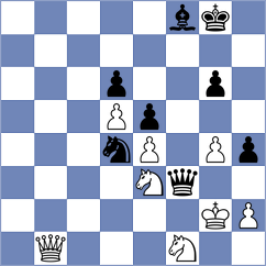 Lutuima - Elias (Chess.com INT, 2020)
