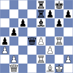 Preiss - Everling (Dueren, 1985)