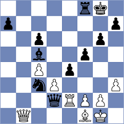 Gokerkan - Nakamura (chess.com INT, 2025)