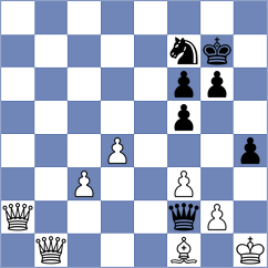 Rabin - Domingo Nunez (chess.com INT, 2025)