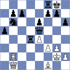 Bus - Ilincic (chess.com INT, 2025)
