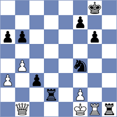 Jimliew - Walden (Playchess.com INT, 2007)