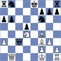 Bruhovich - Kiolbasa (chess.com INT, 2025)